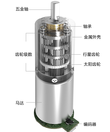 28MM�������ٳ�����